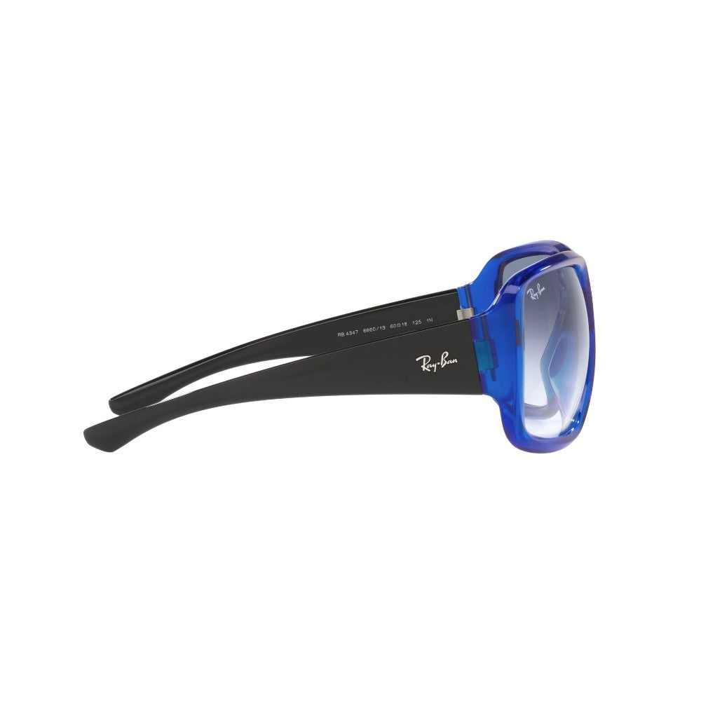 Ray-Ban Powderhorn
